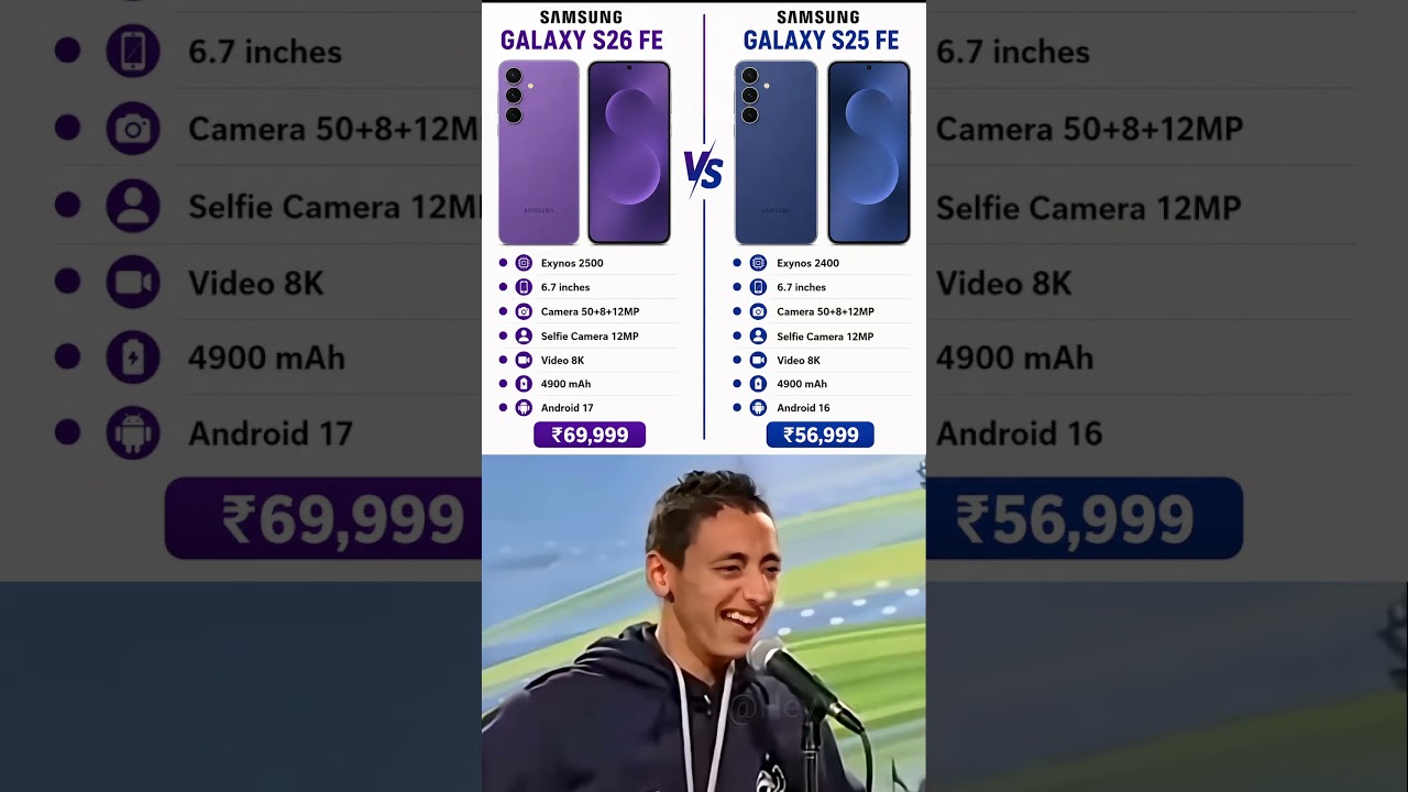 Samsung Galaxy S26 FE Vs Samsung Galaxy S25 FE -Detail Comparison 🔥 Best Smartphone 2026?