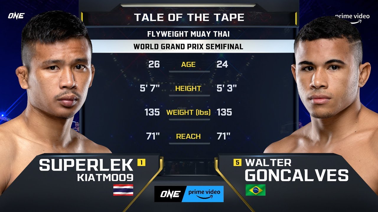 Superlek Kiatmoo9 против Walter Goncalves | Полный бой ONE Championship