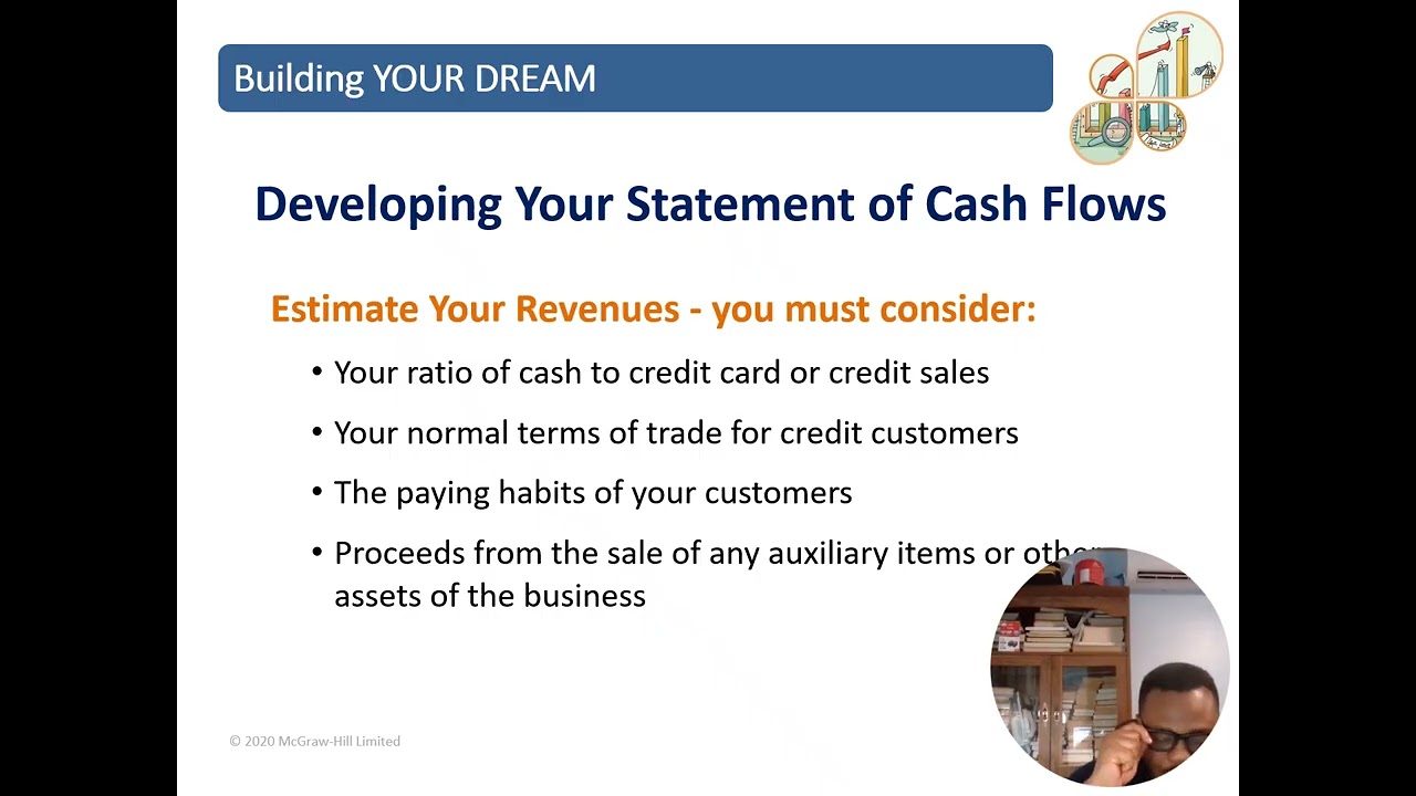 Business Plan 4: Cost & Profitability Assessment