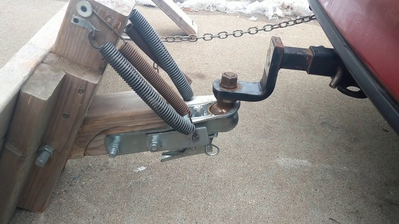 Best Home Made Trailer Hitch Snow Plow
