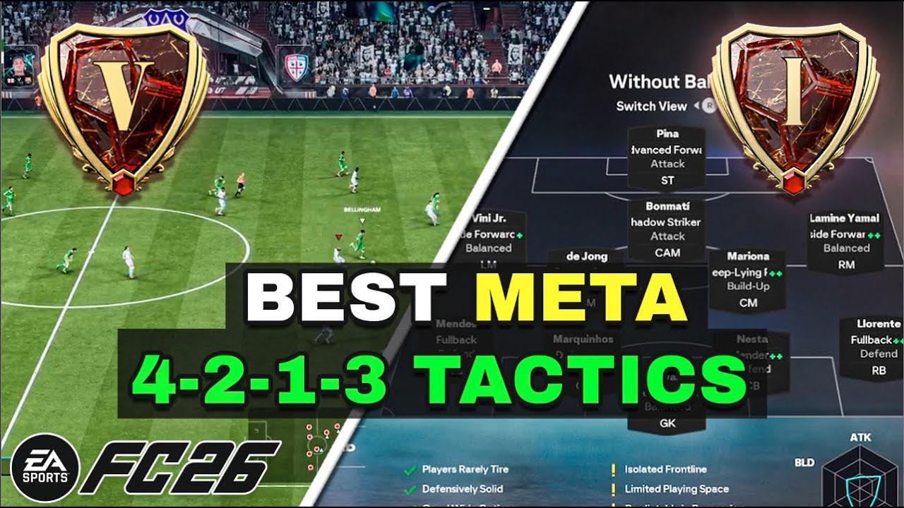 Best META 4213 Custom Tactics In FC 26!