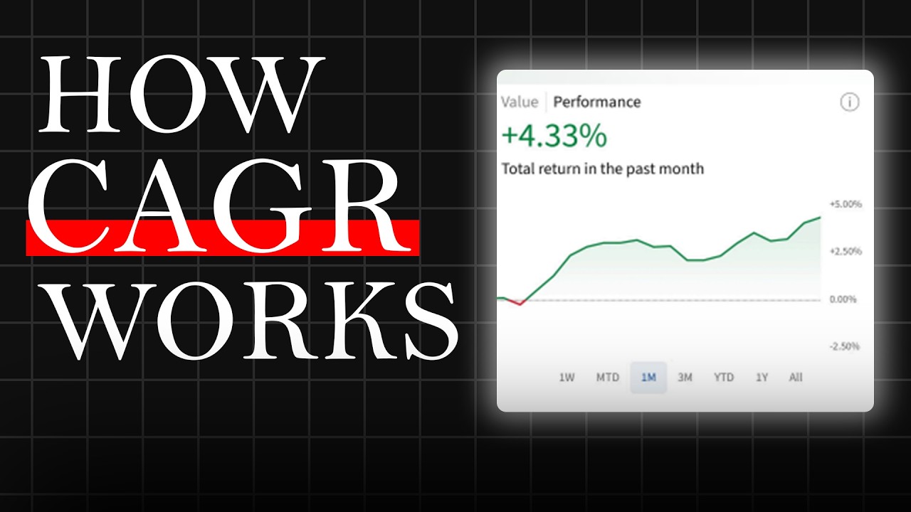 Compound Annual Growth Rate (CAGR) Explained in 4 Minutes