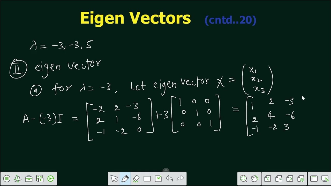 Lecture 26 |Non-Symmetric Matrices, repeated eigen values | detail calculation for eigen vectors