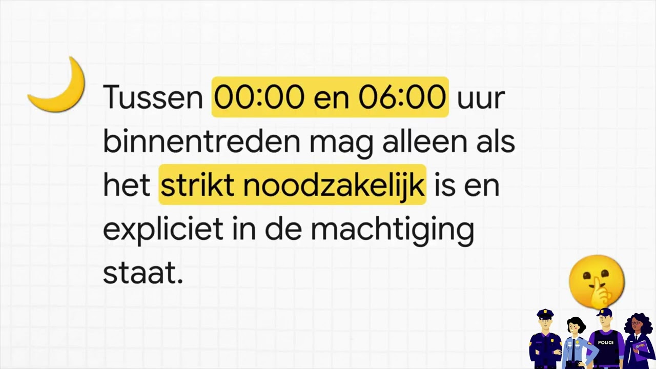 Wanneer Mag De Politie Jouw Huis Binnen? | Algemene Wet Binnentreden (AWBI) Uitgelegd
