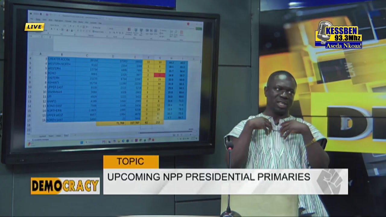 Democracy |  Host: Kwabena Owusu Dankwa | 17/01/2026