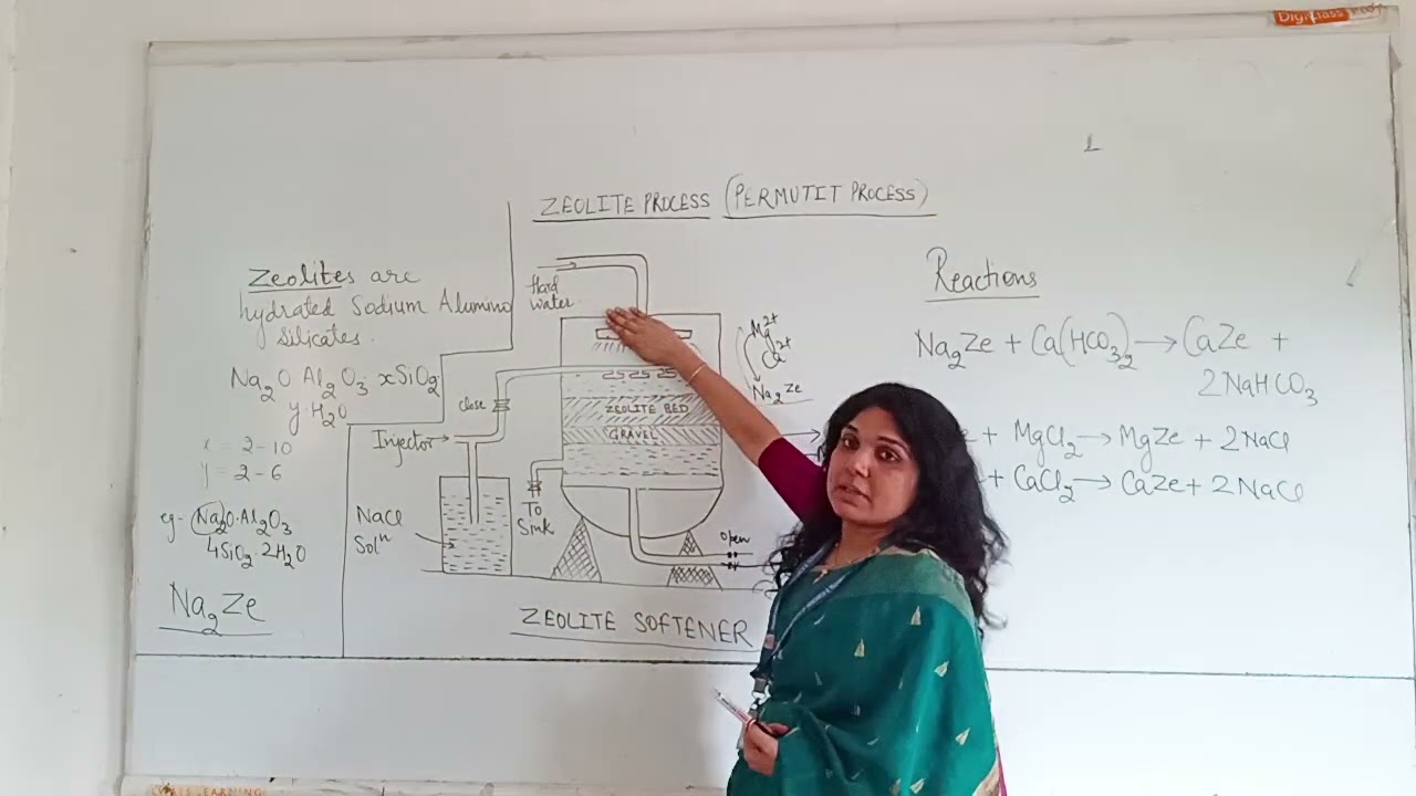 Zeolite process ( water softening process)