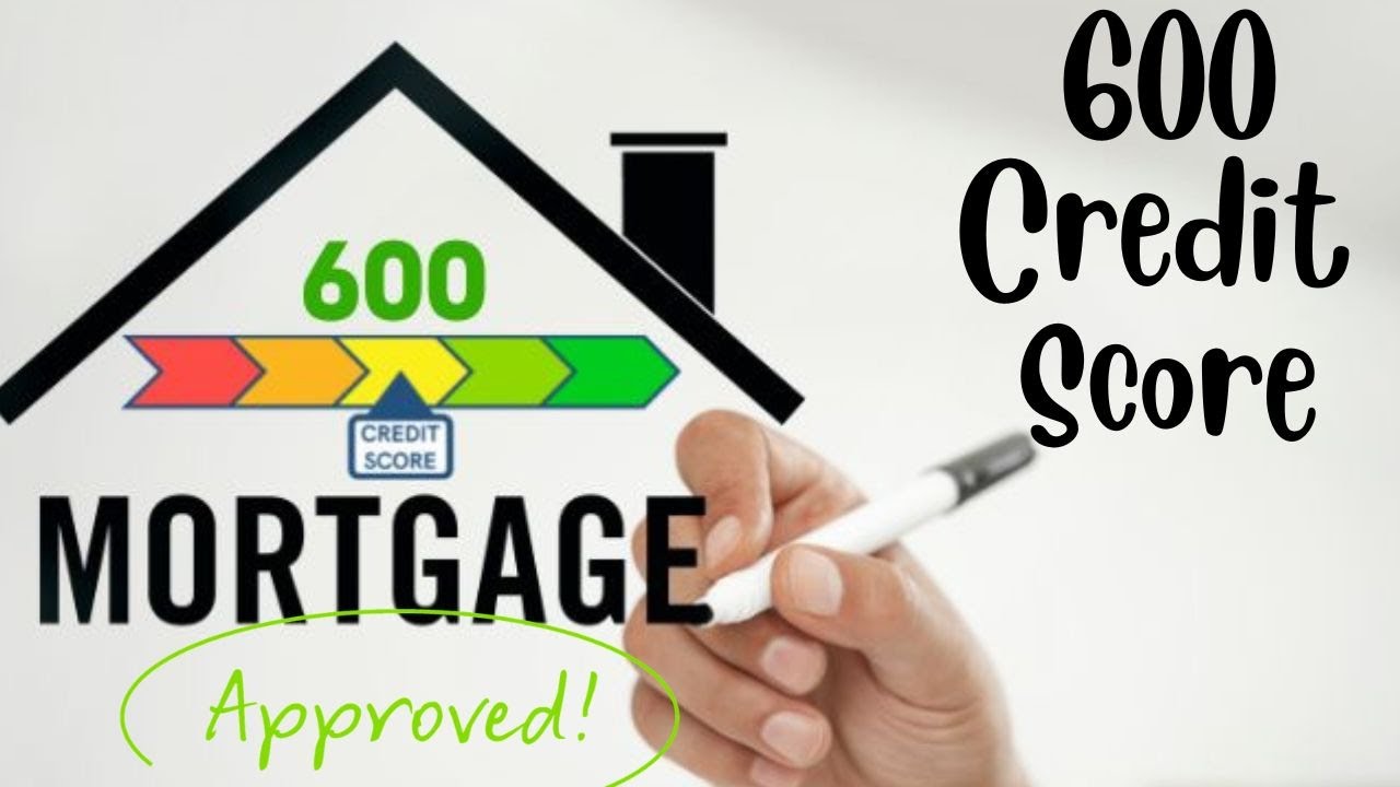 600 Credit Score Mortgage Options