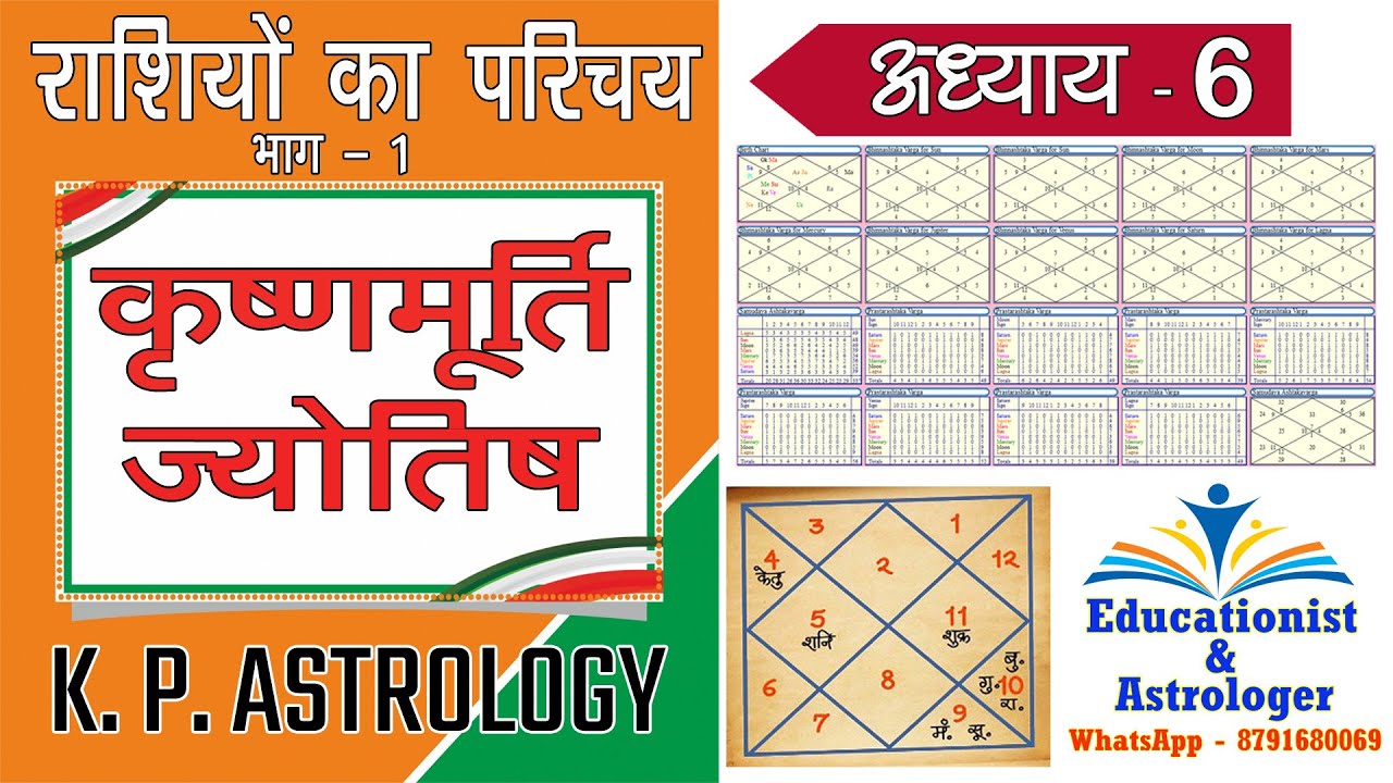 राशियों  का व्यावहारिक वर्णन (भाग - 1), K P Astrology, Lecture 6