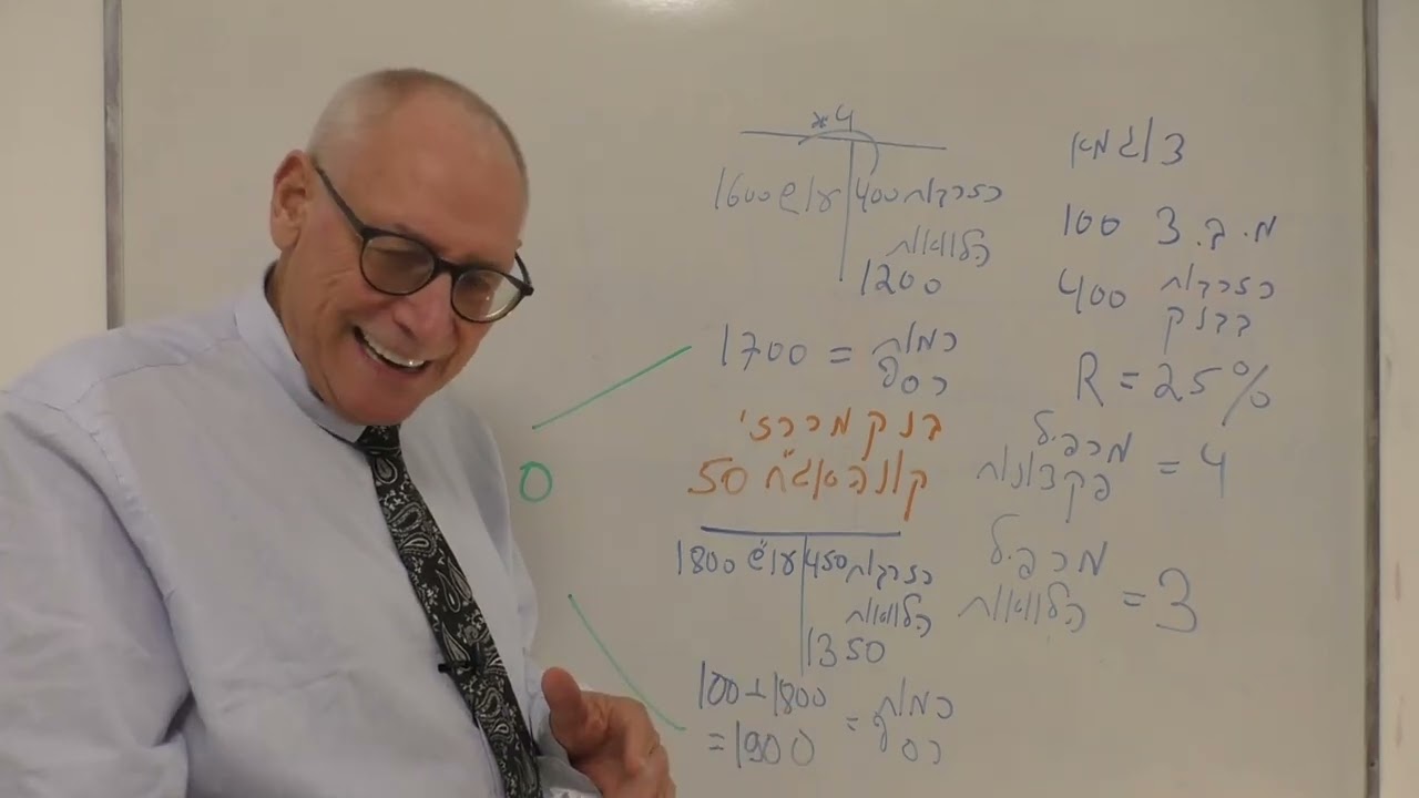 כלכלה טיפים בנושא שוק הכסף
