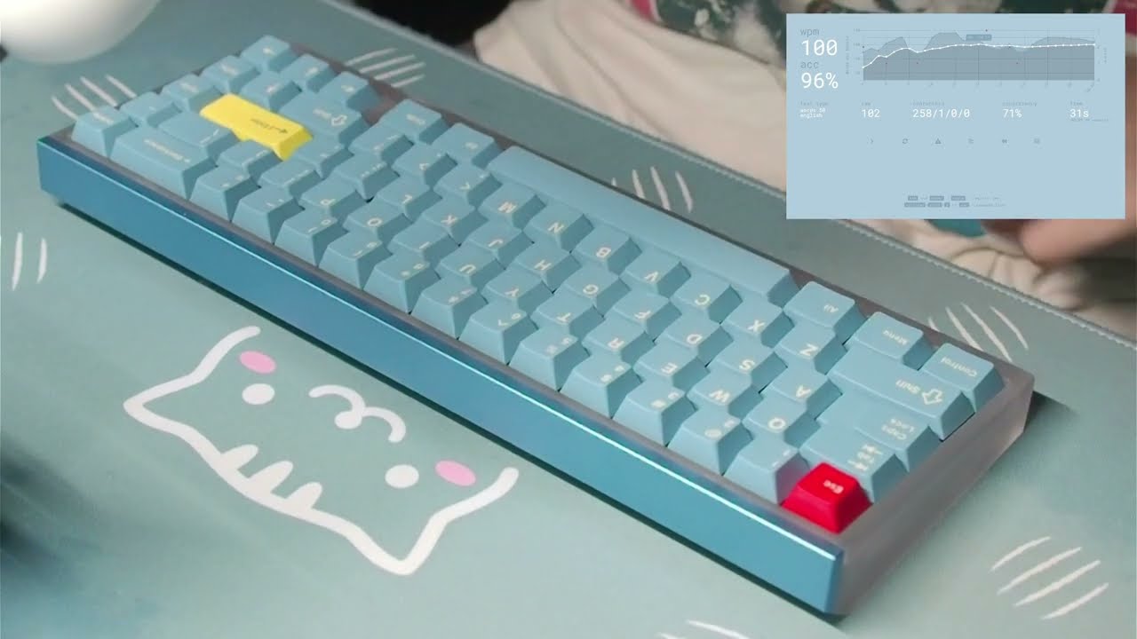 Mode SixtyFive + C3 Tangerines + GMK Godspeed Columbia (Sound Test)