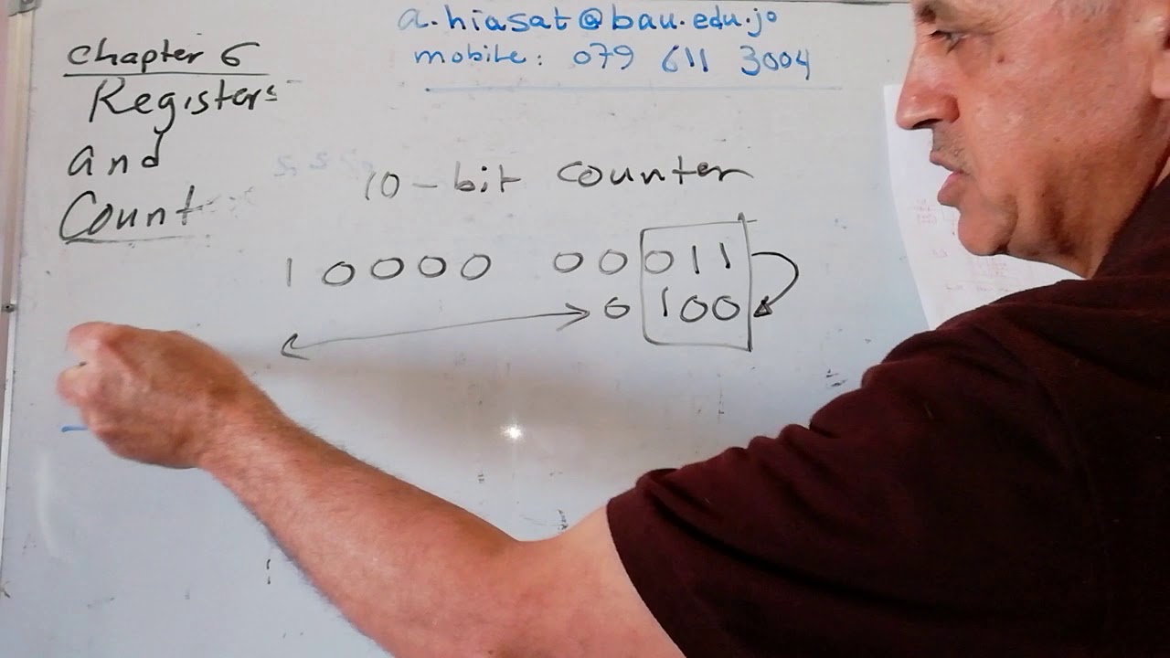Digital Logic Design, Chapter 6,  Part B