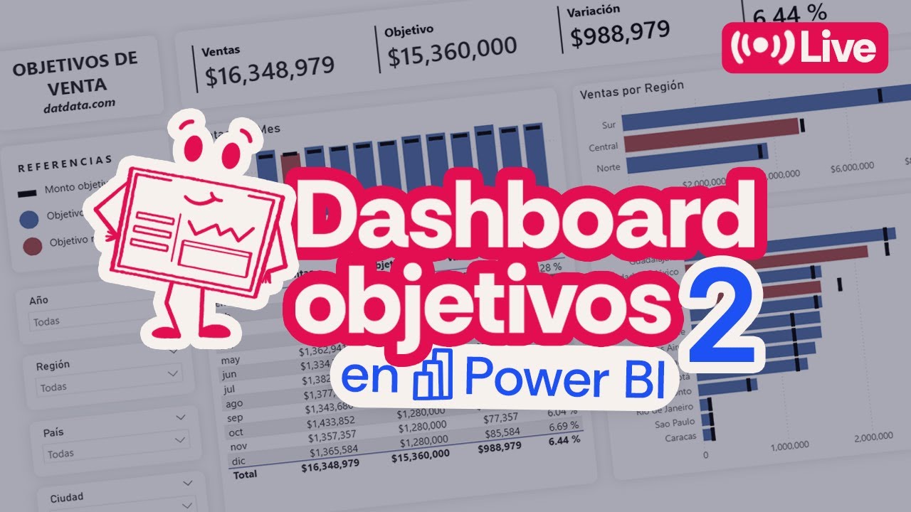 Dashboard de Metas de Venta con Power BI | #dashboardeando 014 clase 2