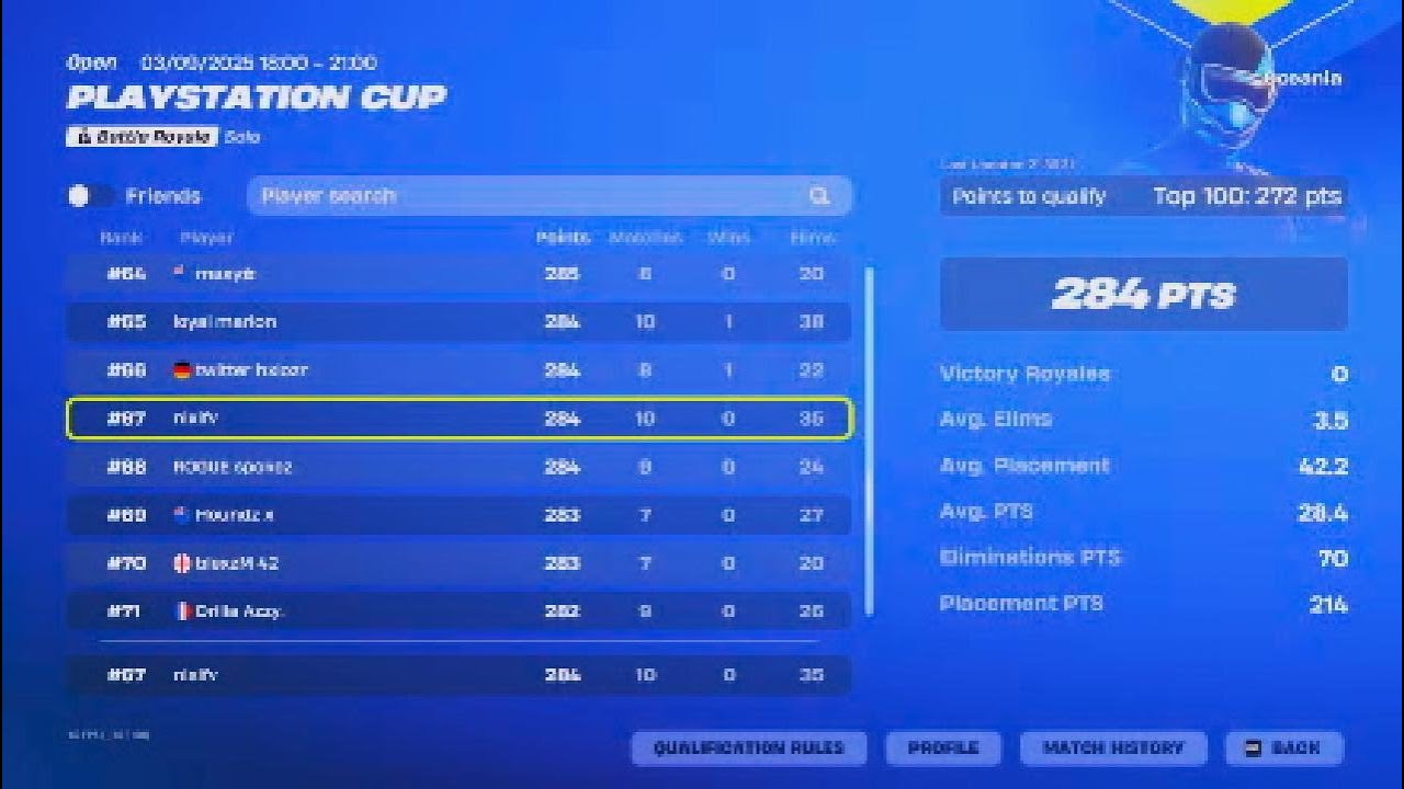 How I Qualified For PlayStation Cup Finals (KBM + 4K)
