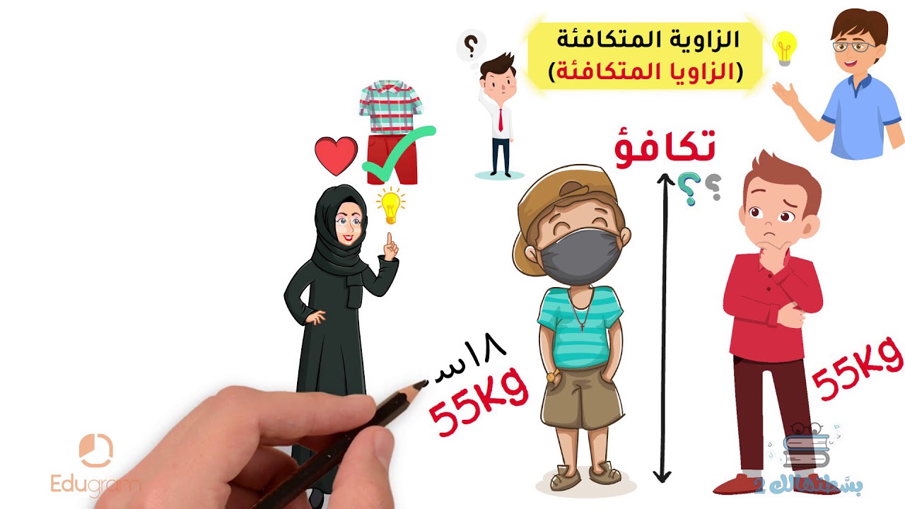الزوايا الموجهة | اولي ثانوي رياضيات جبر | مستر محمد مختار