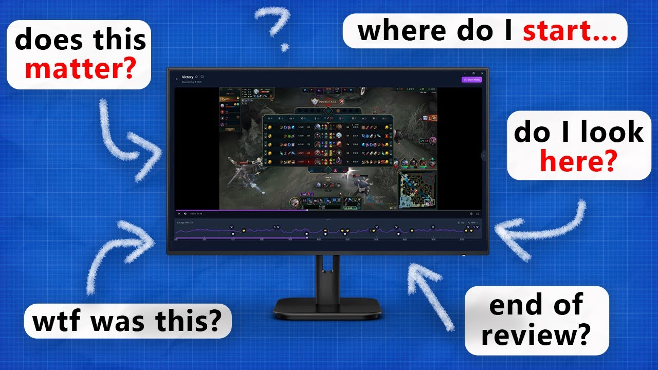 Stop coping and learn how to review your games (3 easy steps)