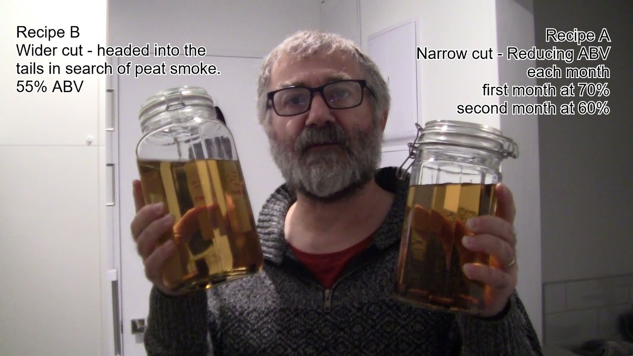 What happened to my best whisky?