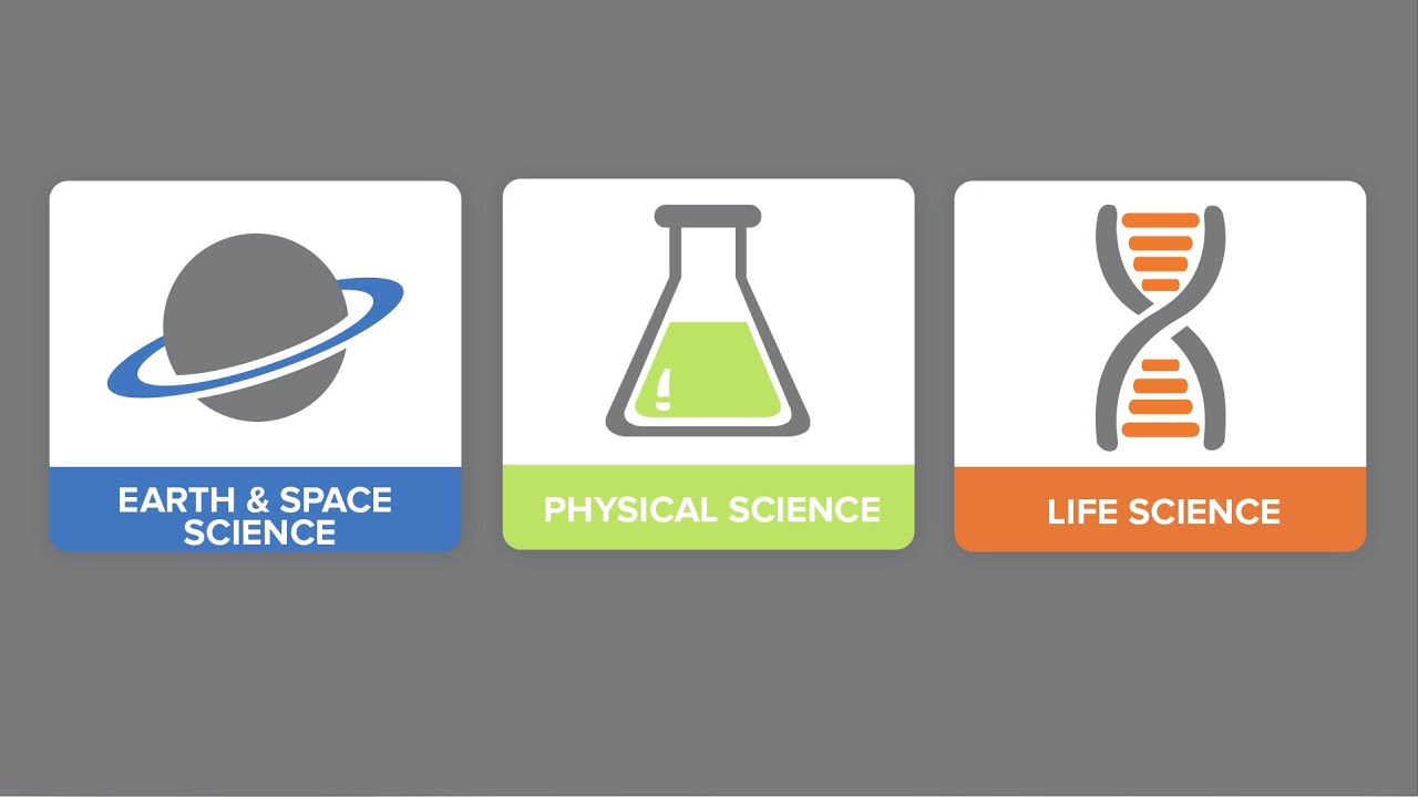 What Do I Need To Know for the TASC ScienceTest? | FAQ