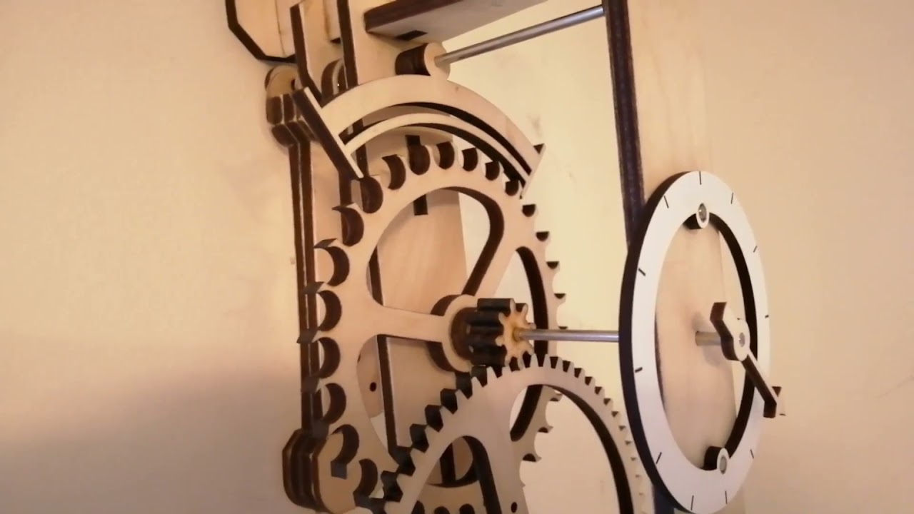 RE2 Clock running