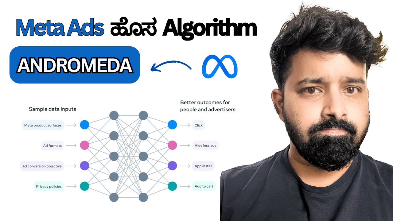 Meta Ads Update ನೋಡಿ 😳 | Nimma Leads ಬರ್ತಿಲ್ಲ ಅಂದ್ರೆ ಇದೇ Reason | Meta Ads in Kannada