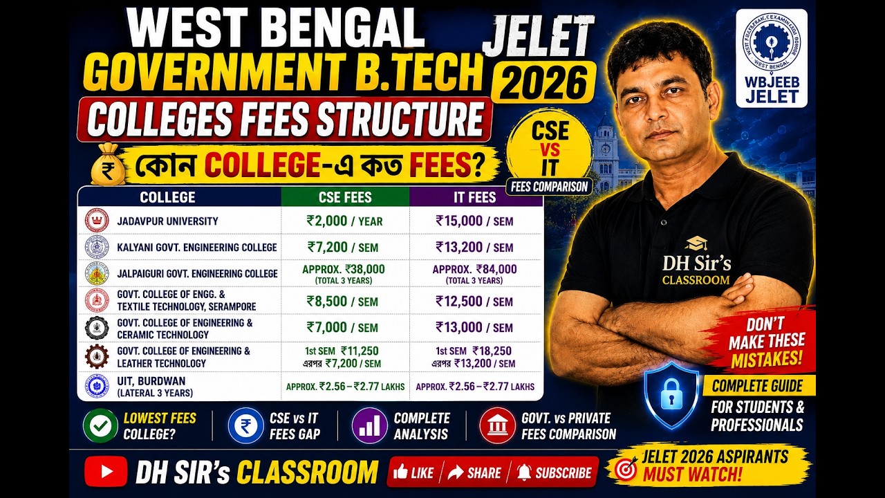 West Bengal Government B.Tech Colleges Fees Structure 2026 | JELET 2026 |  Fees Comparison