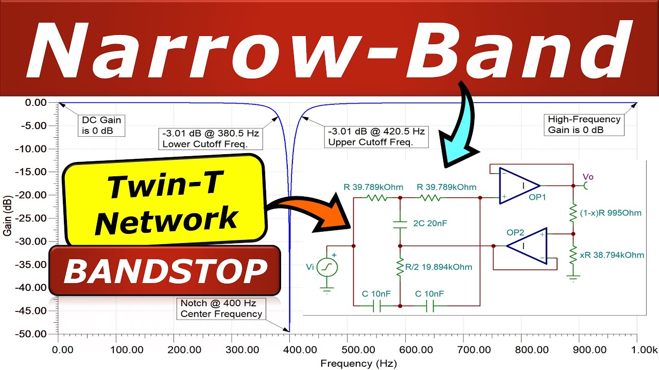 Twin-T Bandstop Filter Design 🌟 Transfer Function & Design Example! 🎯 #notch #filter