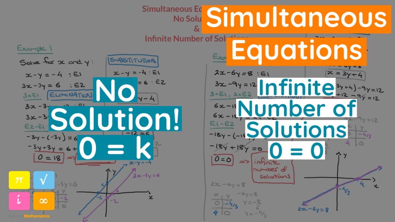 Simultaneous Equations with No Solutions or an Infinite Number of Solutions - Full Lesson