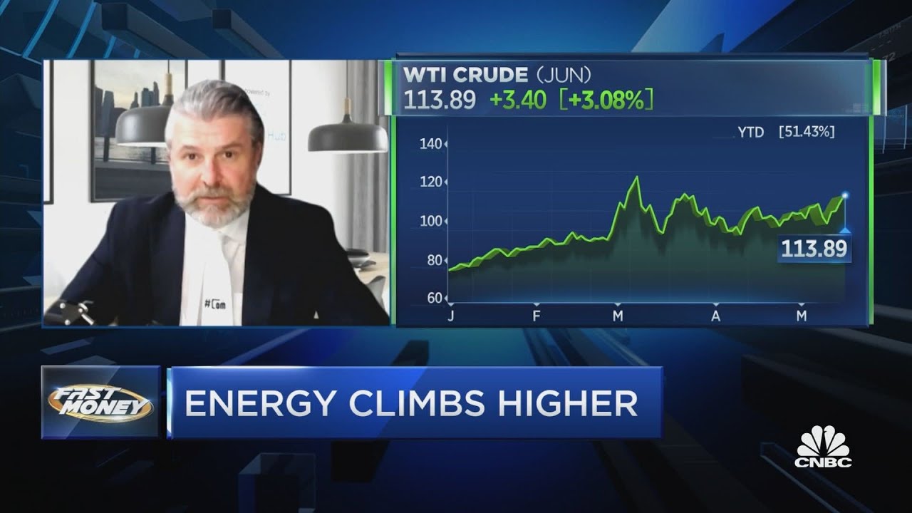 Expect muted growth in U.S. natural gas and oil this year, warns Paul Sankey