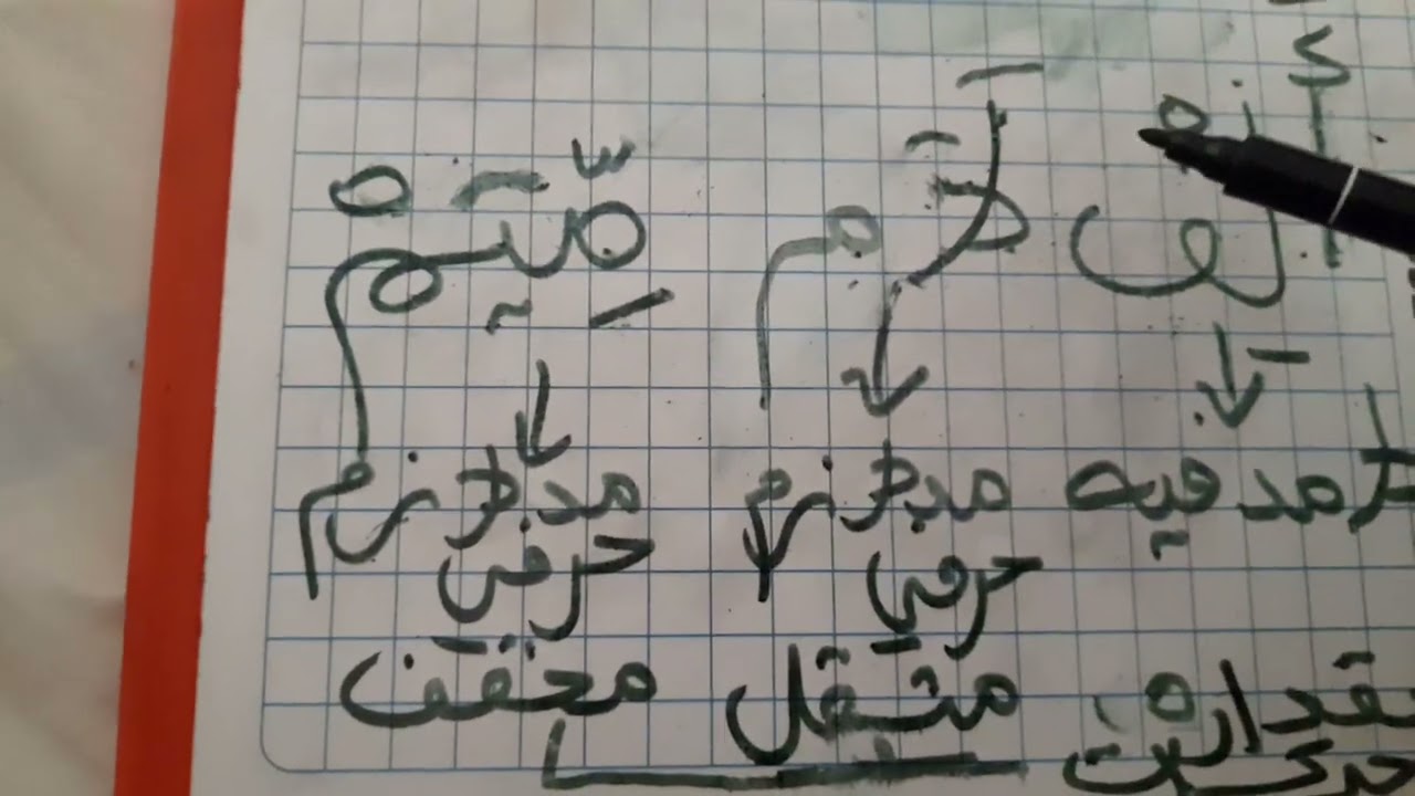 انواع المدود في (الم)