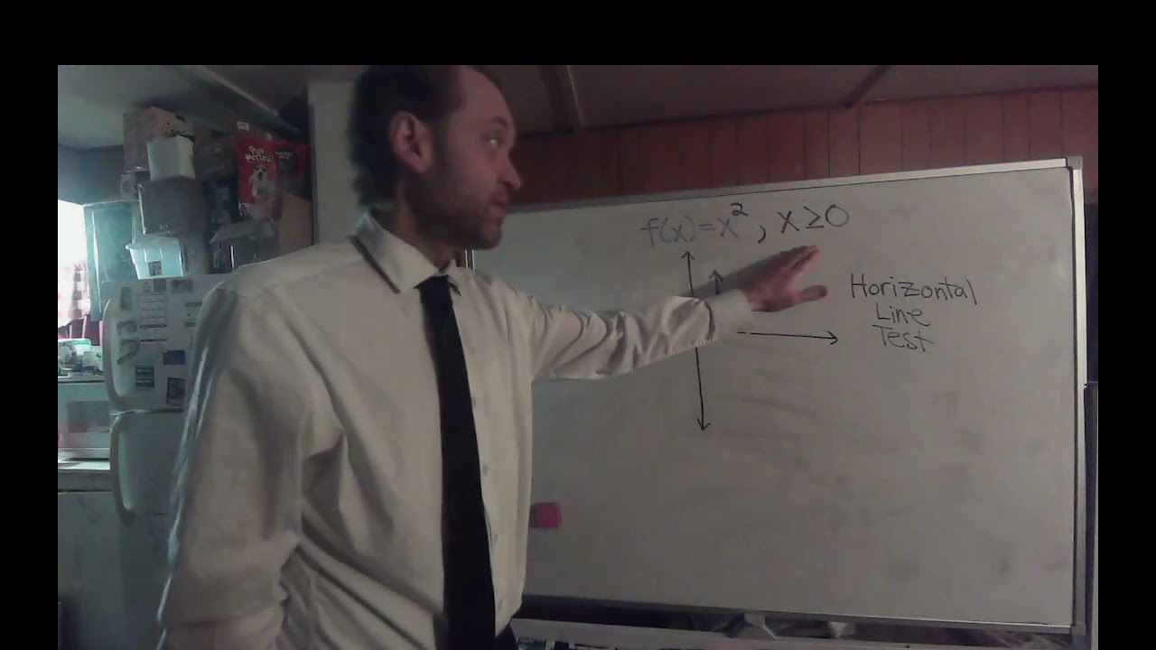 One-to-One Functions
