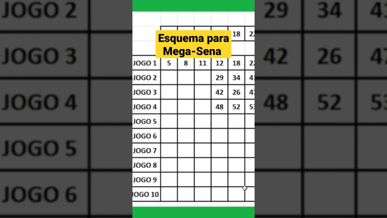Esquema pra Mega-Sena #megadavirada #megadavirada2023 #comoganharnamegasena #megasena