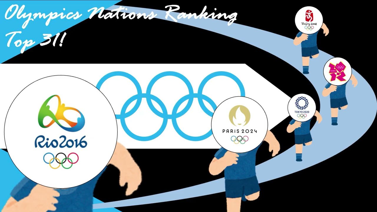 歴代五輪参加国ランキング！ Top 31(Olympics Nations Ranking! Top 31)