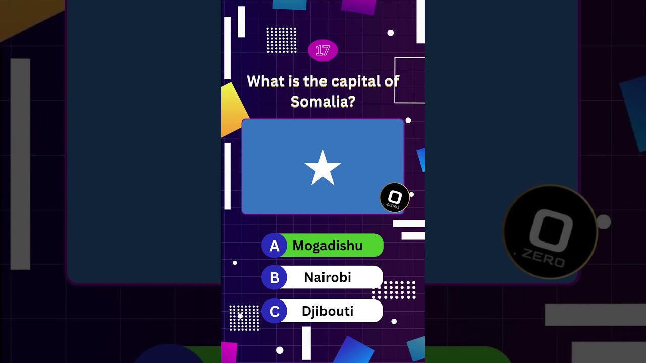 📍 Guess the Arab Capital! | Educational Geography Quiz