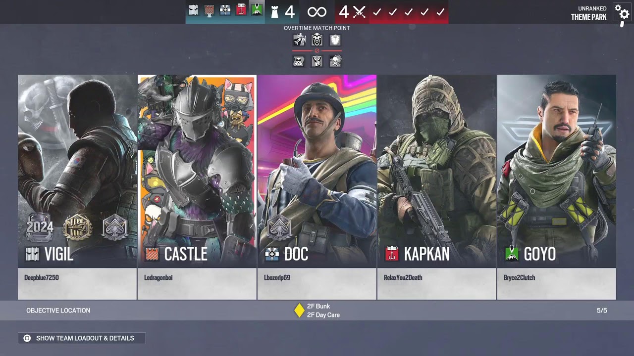 UNREAL TOP 5000