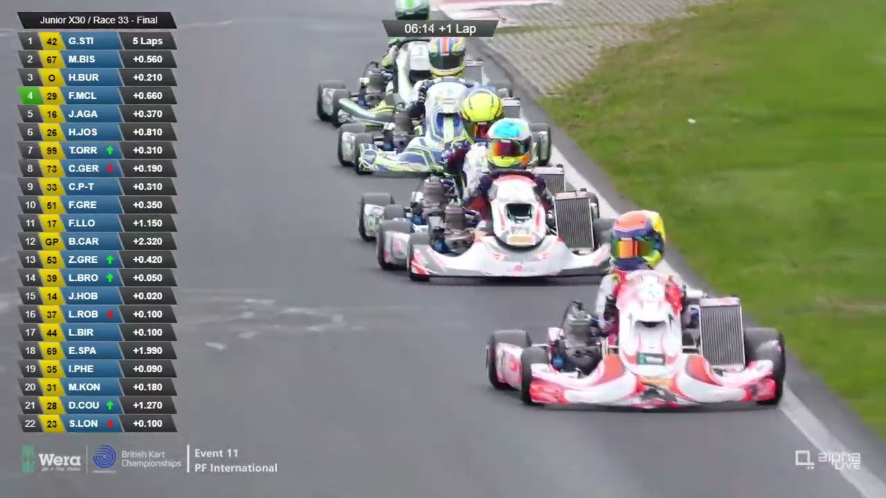 LEO ROBINSON - 2022 - Junior X30 - PFi - BKC - Race 33 - Final