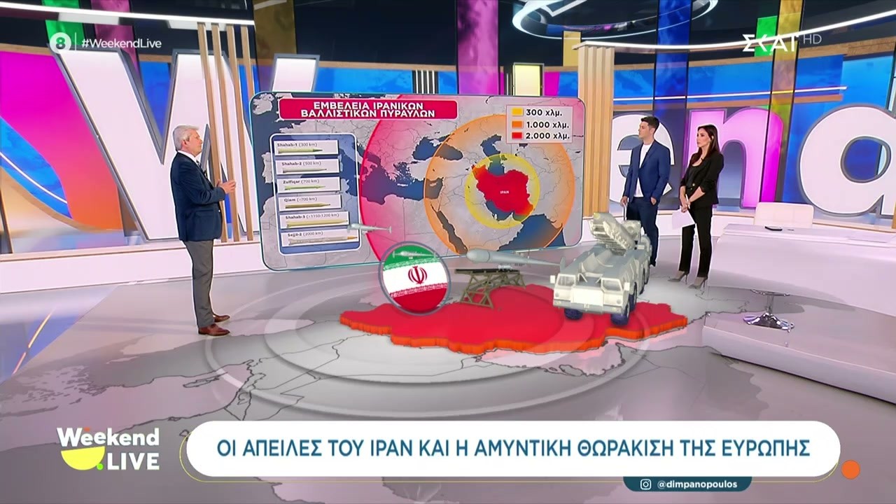 Οι απειλές του Ιράν και η αμυντική θωράκιση της Ευρώπης | Weekend Live | 07/03/2026