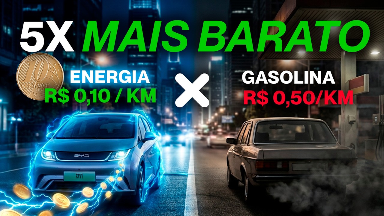 10 CENTAVOS POR KM? A prova que o carro elétrico é 5x mais econômico que a gasolina!