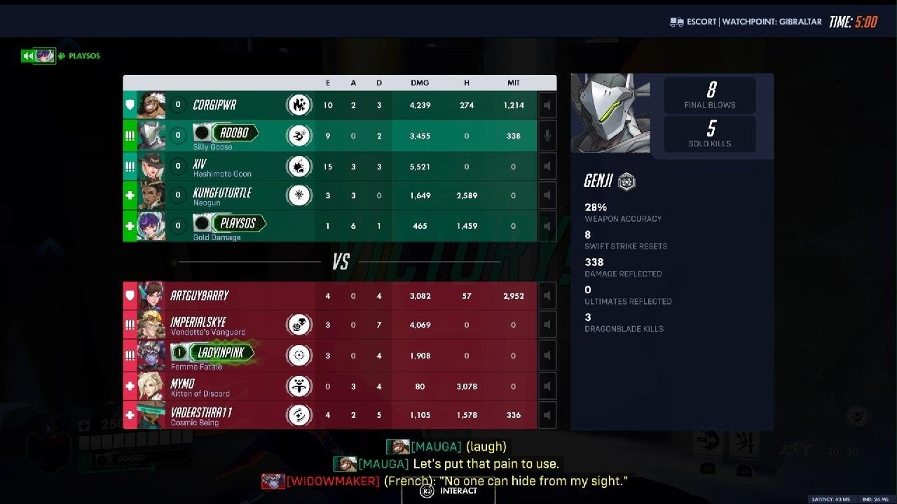 Gibraltar defend (QP, POTG) - Genji practice but actually helping