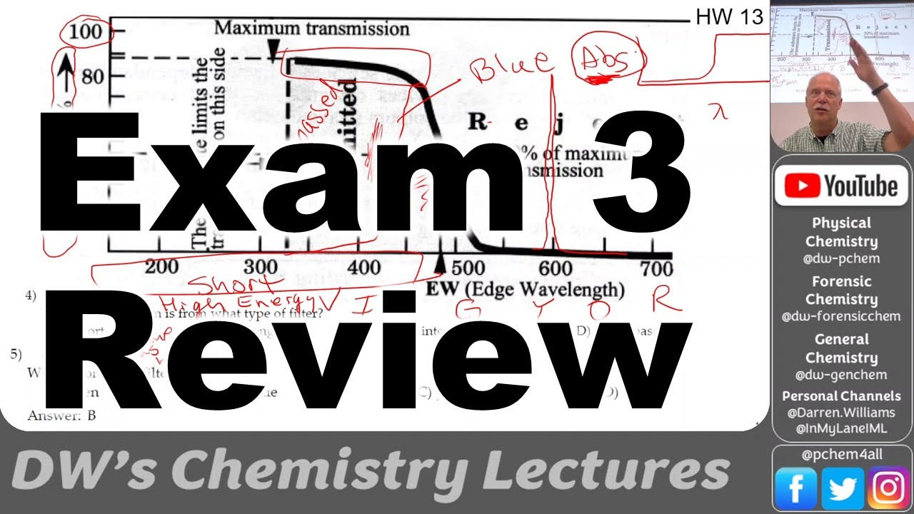 4380 R3 Exam 3 Review on Physical Evidence 2025