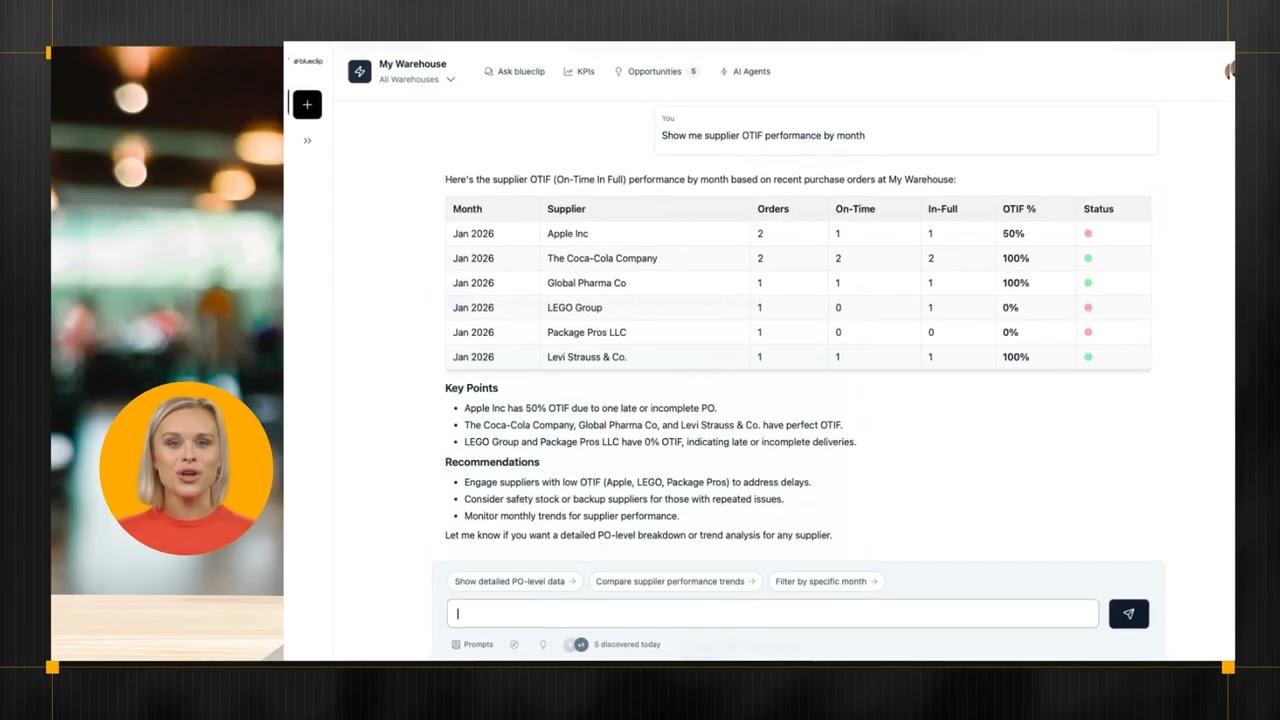 From KPIs to Action