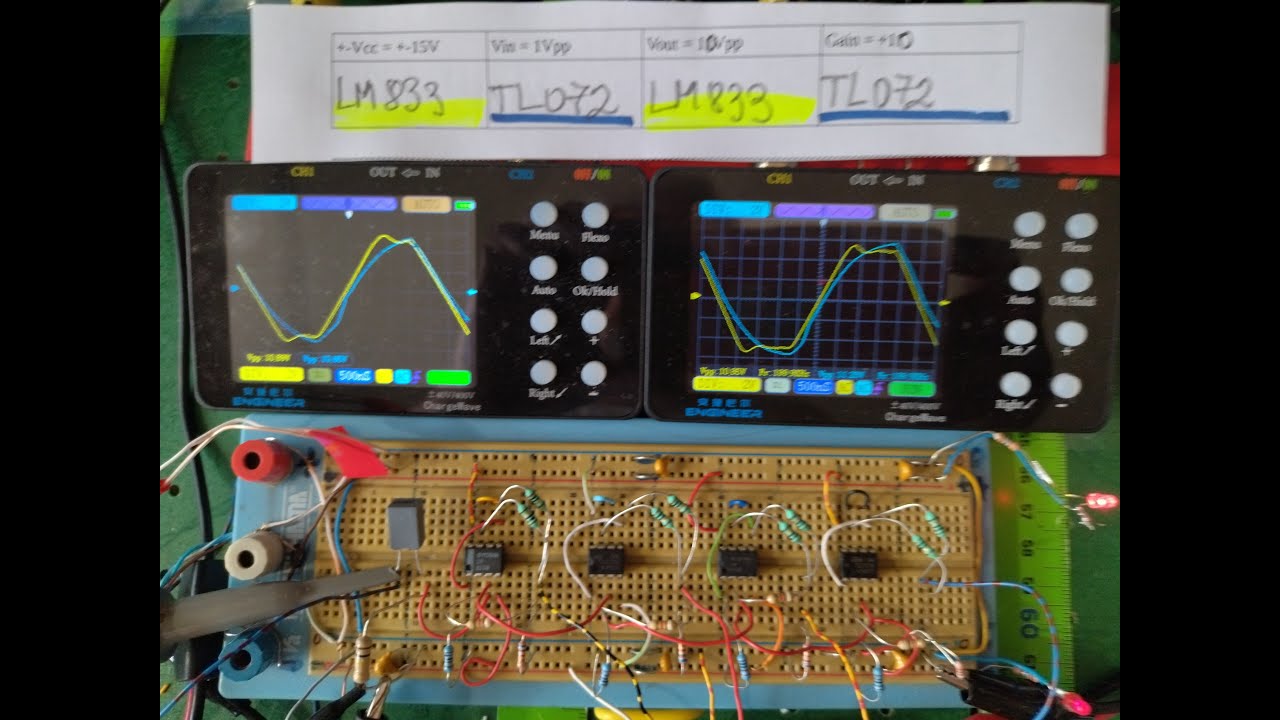 Testing  LM833 versus TL072 - Paralleled, (G = +10, +-Vcc = +-15V, Vout = approx 10Vpp, RL = 680Ohm)