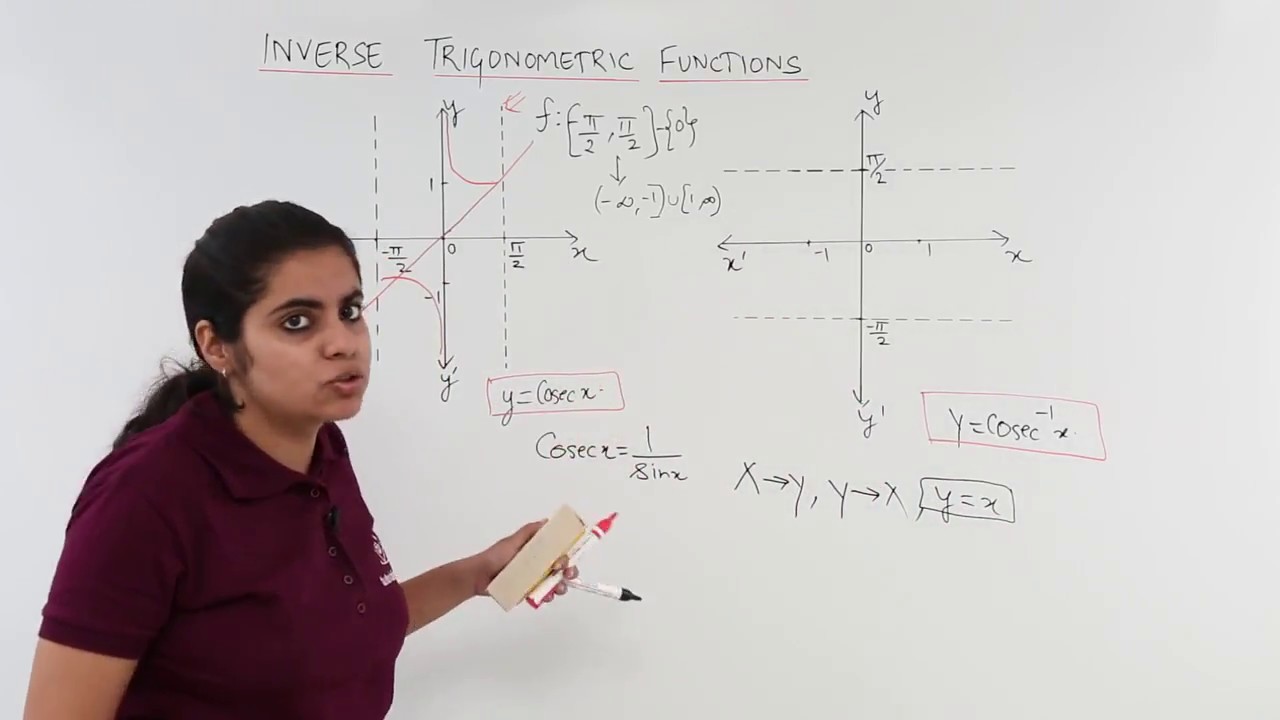 Class 12th – Graph of cosec inverse x | Trigonometric Function | Tutorials Point