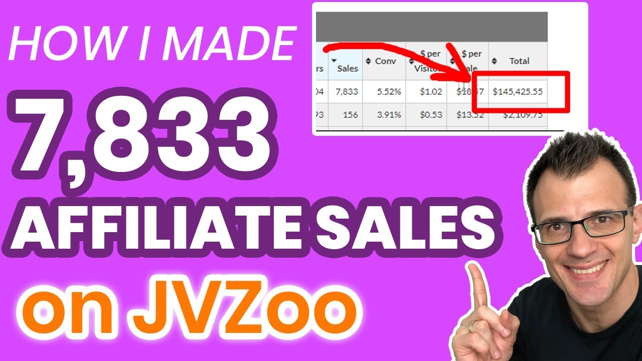 Партнерский маркетинг на JVZoo: руководство, как заработать на JVZoo