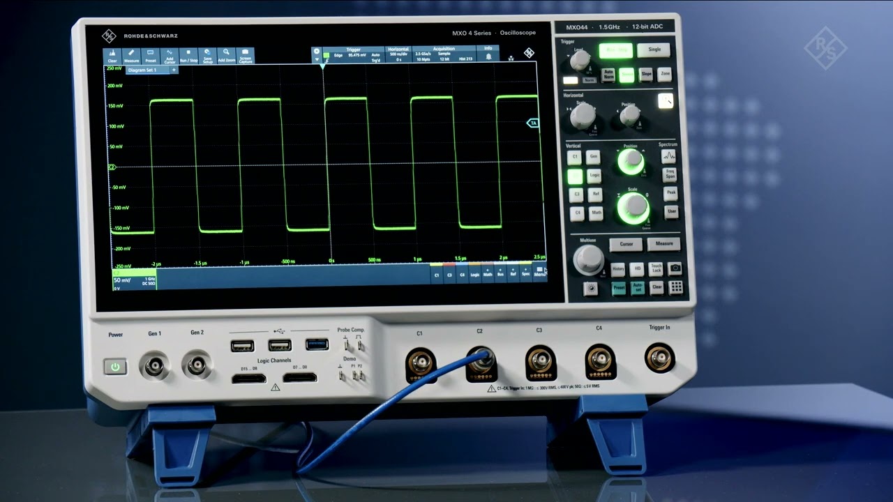 See the difference with R&S®MXO 4: Toolbar