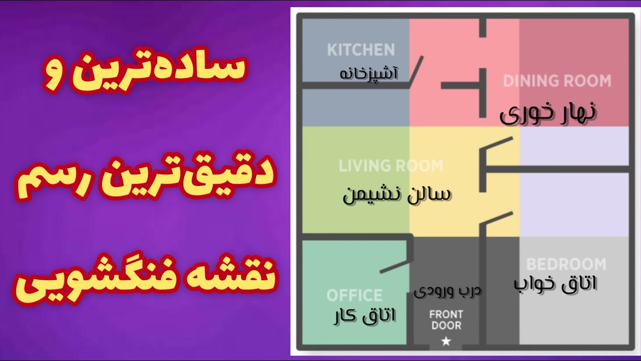 رسم نقشه فنگشویی منزل : با ساده‌ترین و دقیق‌ترین روش نقشه فنگشویی منزلت را رسم کن 🏠