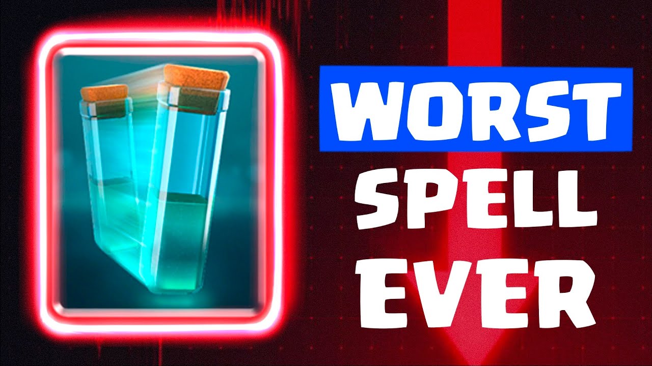 The Rise and Fall of Clone in Clash Royale