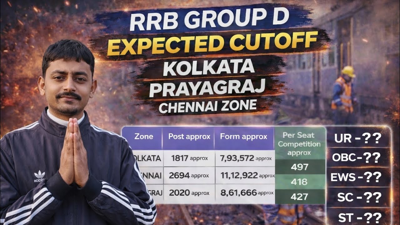 RRB Group D 2025 Expected Cutoff 🔥| Kolkata Prayagraj Chennai Zone |Per Seat Competition |Safe Score