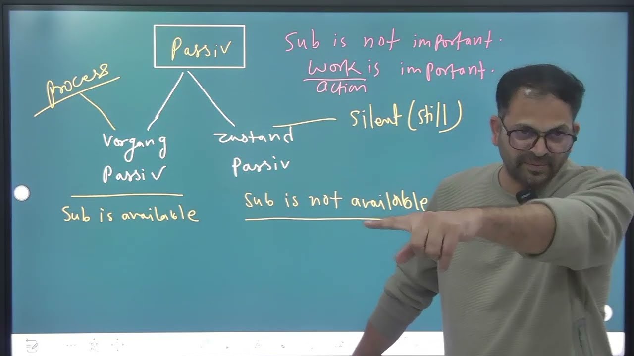 A2 - Passiv - Vorgang & Zustand Passiv | Learn German in Hindi - by Ashok Kataria