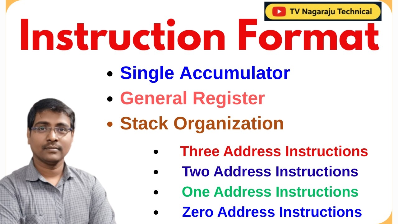 Instruction Formats in Computer Organization |  CPU Organizations | 0, 1, 2 & 3 Address Instructions