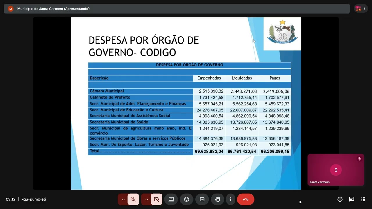 AUDIÊNCIA PÚBLICA RGF 3º QUADRIMESTRE 2025