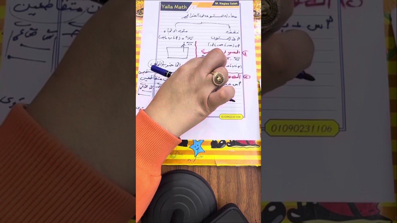 معادله مستوي في الفراغ | هندسه فراغيه | الدرس التاني | الجزء الاول | الصف الثالث الثانوي 
